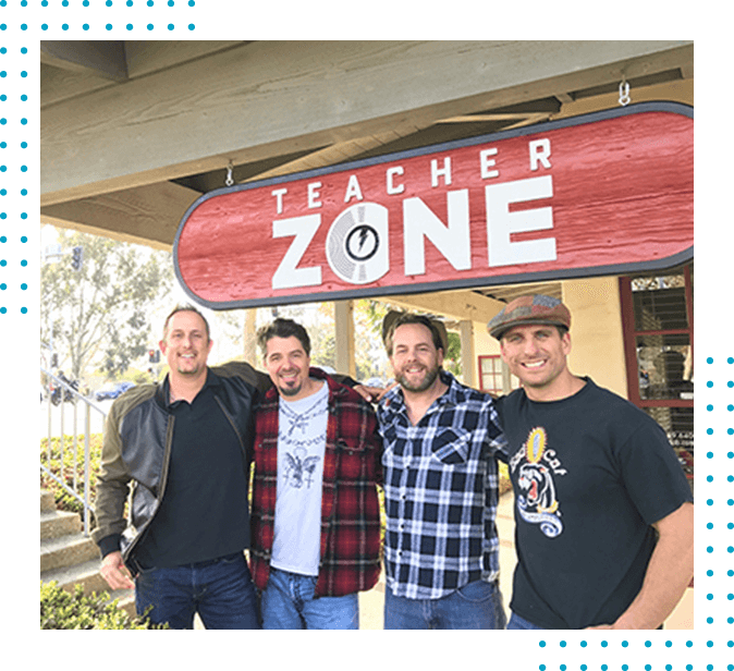 Teacher Zone